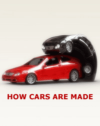 How Cars Are Made